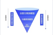 ԼChinaJoy BTOBݣٶȹMediaGoǿ+