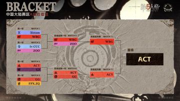 ��������FPX.ZQ_SanS����콵�������