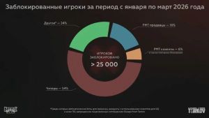 ���������Ʒ򡷷����2.5���˺� һ��������