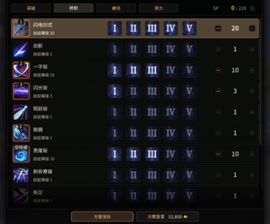 ξȫְҵܣӰ֮нĵƪ