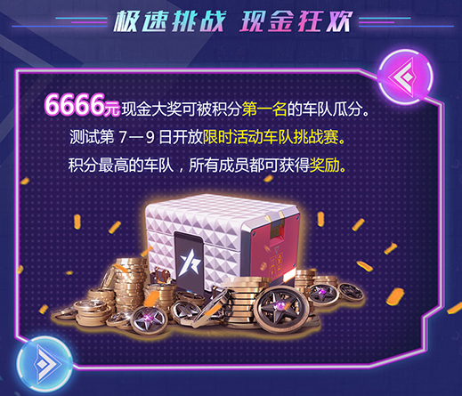 参与车队挑战赛，瓜分6666元现金大奖