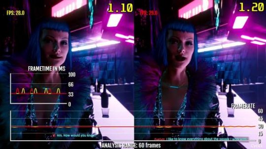 PS4《赛博2077》1.2与1.1版本对比 激烈场景帧数不如从前