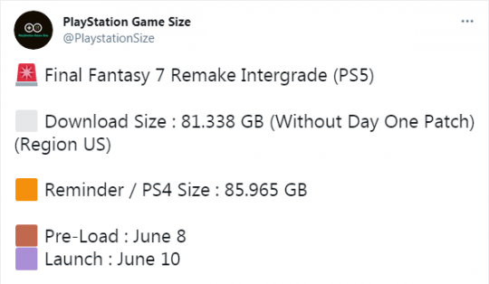 《FF7重制版Intergrade》容量曝光 约81G，6月8日开启预载
