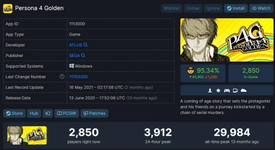 《怪物猎人物语2》创新Steam单人JRPG纪录 峰值超3万人