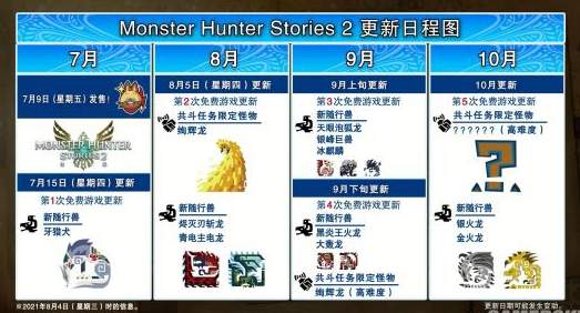 《怪物猎人物语2》新宣传片 明日推出第二弹免费更新