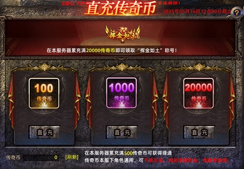 ��Ԥ��ֵ��Ԥ��