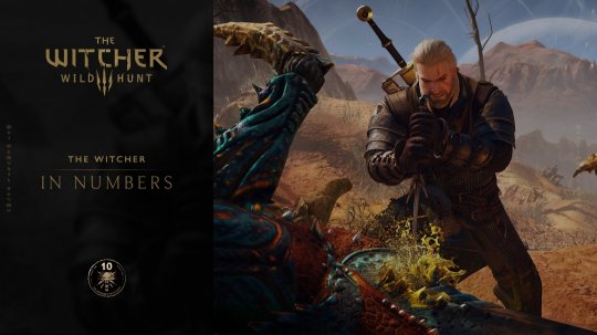 CDPR�：《巫师3》只有10%的玩家选择了最高难度