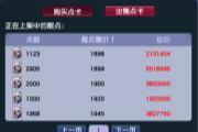 如梦似幻开服十来天，一本必杀兽诀竟438万