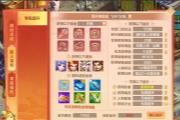 《幻唐志》新鲜事：直升150最低是1700