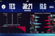 ˫ҰĸBLG3-2TESõƱ Binֱ
