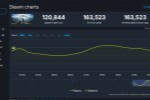 ʮ Steam׷ֵ16