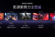����ȫ���׷�3Aԭ��RGB-Mini LED��ʾ��