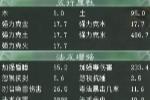 克水486.7,强毒伤233.4,距离梦想还远吗?