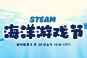 Steam����������Ϸ�� ����Ժ���ϵ���Ż�